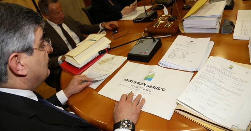 Masterplan d'Abruzzo