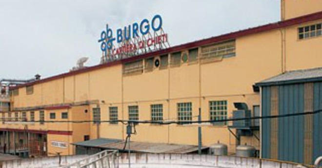 Ex Cartiera Burgo