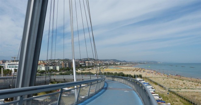 Mare Pescara