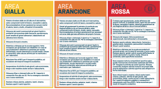 DCPA ABRUZZO ZONA GIALLA