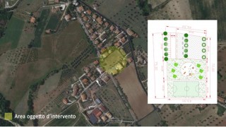 teramo piazza di Villa Falchini