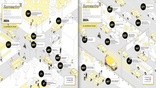 barometro della guida responsabile