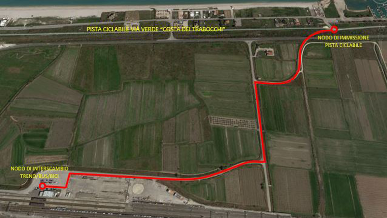 Fossacesia progetto percorso bici