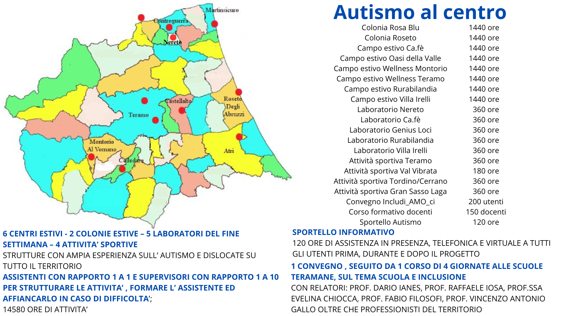 riepilogo autismo al centro