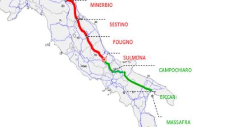 gasdotto