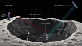 studio onde gravitazionali sulla luna