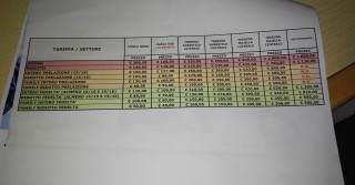 le-tariffe-degli-abbonamenti