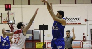 basket pescara campli