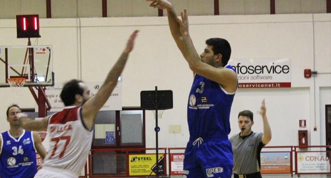 basket pescara campli