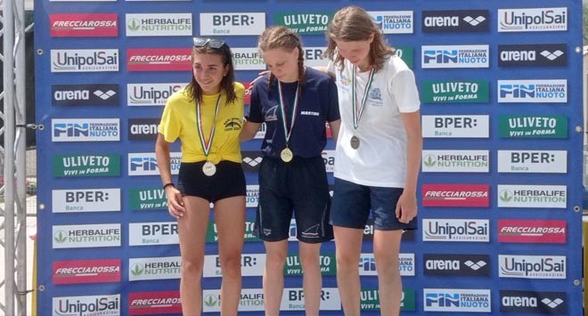 lanciano nuoto