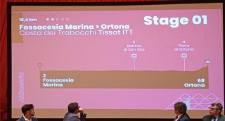 partenza giro d'italia