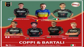 ciclisti