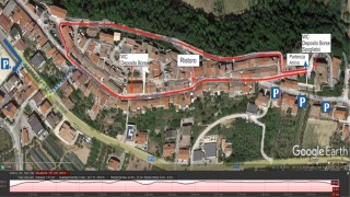 podismo ripa teatina