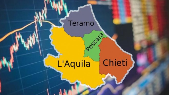 economia abruzzo