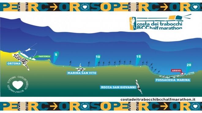 mezza maratona costa dei trabocchi