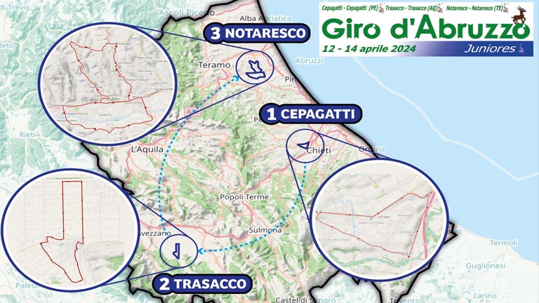 Giro D'Abruzzo