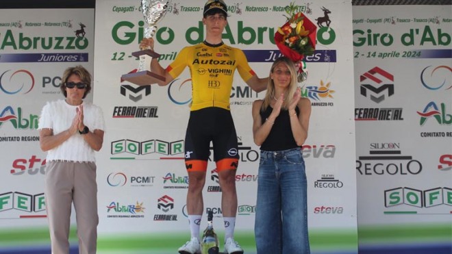Giro D'Abruzzo Juniores
