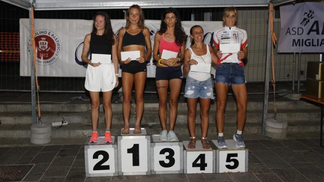 miglianico tour donne