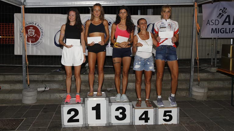 miglianico tour donne