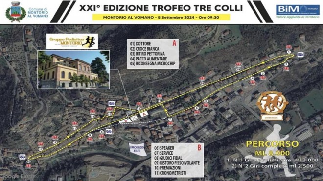 Trofeo tre colli 2024