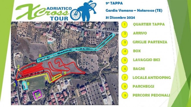 adriatico x cross