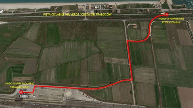Fossacesia progetto percorso bici