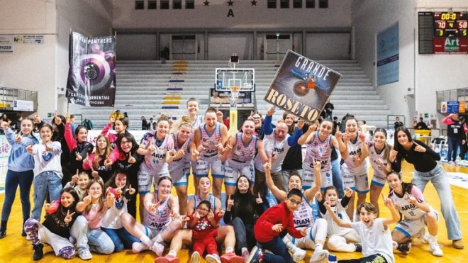 Panthers Roseto
