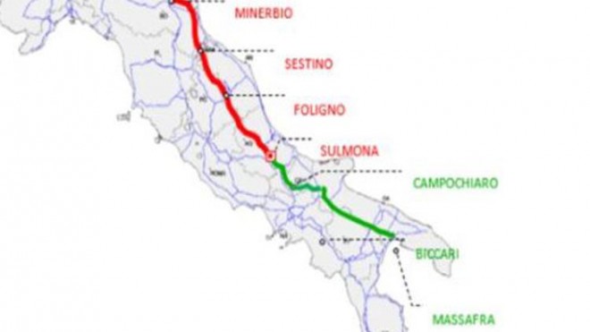 gasdotto