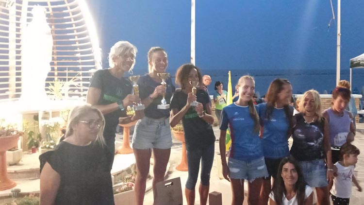 dalla madonnina alla madonnina