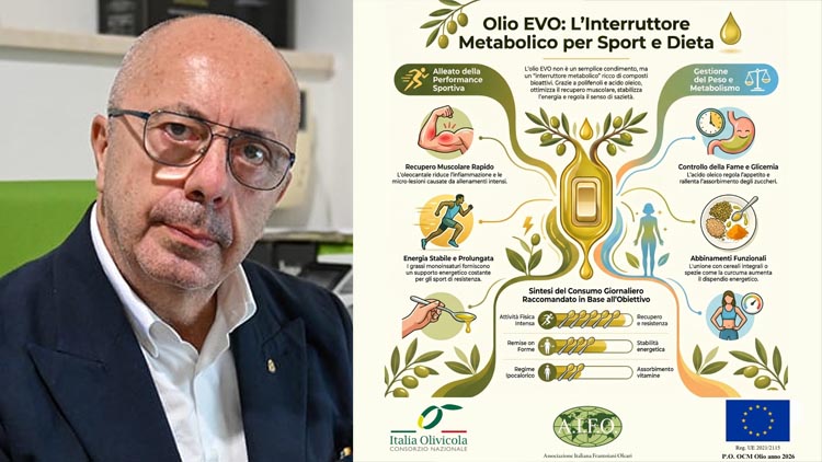 Il presidente AIFO, Alberto Amoroso